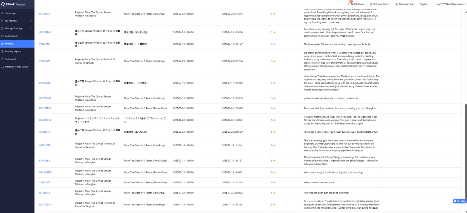 E‑commerce & Booking Platform Operations gallery image 3