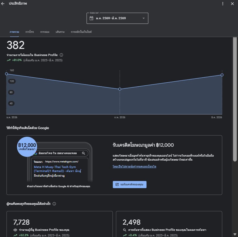 Google Business Profile & Local Trust Building gallery image 4